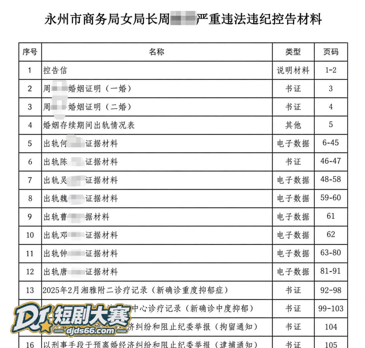 湖南永州 商务局女局相关图片20