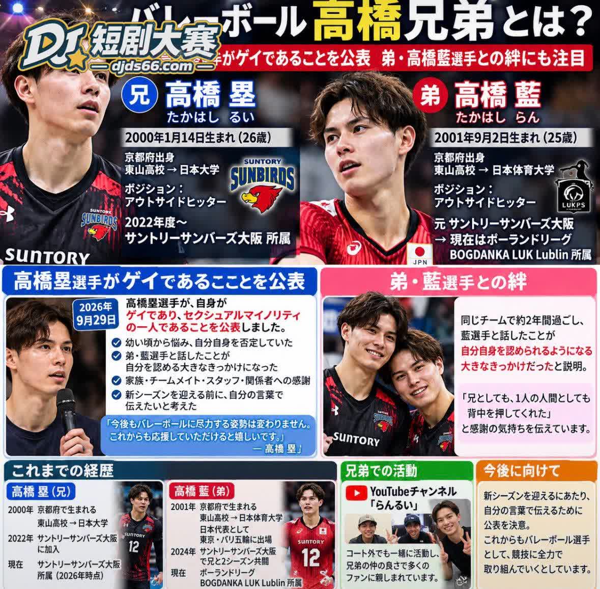 日本男排 高橋兄弟 相关图片3
